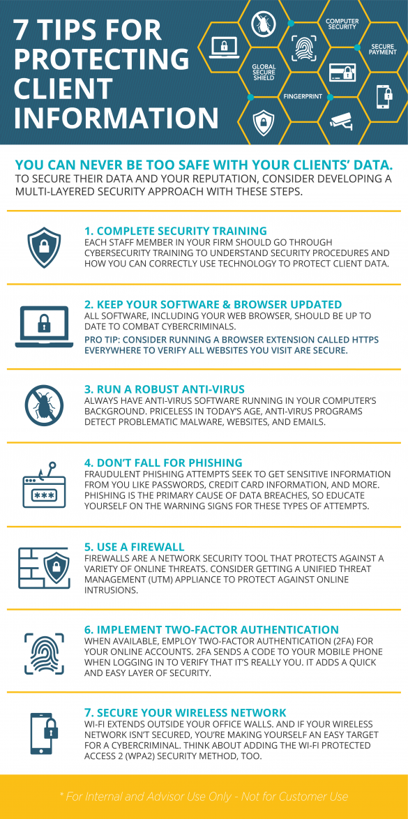 7 Tips for Protecting Client Data [Infographic] – FIG Marketing