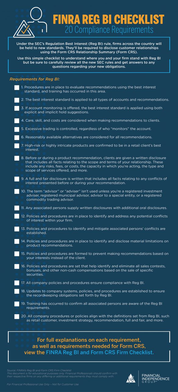 FINRA Reg BI Checklist: 20 Compliance Requirements [Infographic] – FIG ...