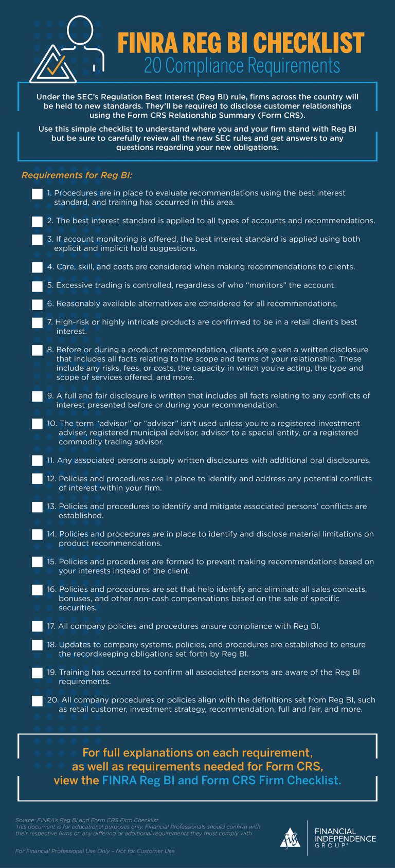 FINRA Reg BI Checklist 20 Compliance Requirements [Infographic]