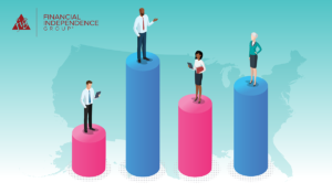 How Retirement Outlooks Differ for Retirees & Pre-Retirees [Infographic]