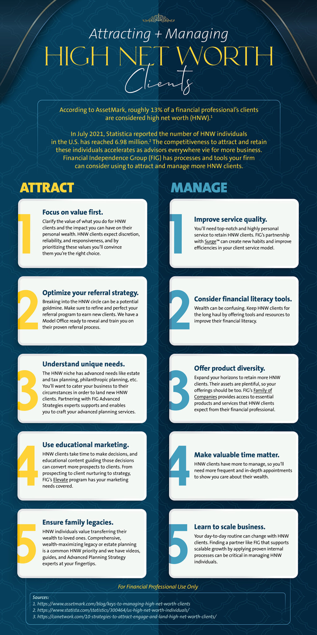 attracting-managing-high-net-worth-clients-infographic-fig-marketing